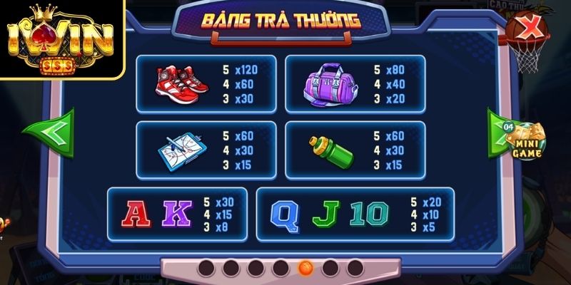Cách cao thủ bóng đá khai thác lợi thế soi kèo