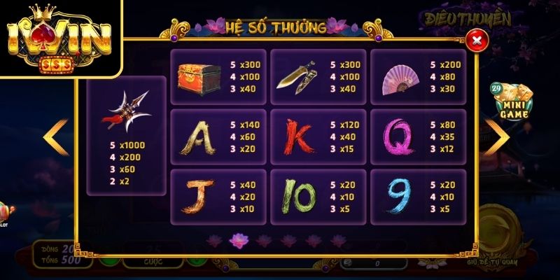 Điêu Thuyền IWIN - Biểu Tượng, Cơ Chế Quay Hũ Chi Tiết 2 Biểu tượng xuất hiện trong game slot Điêu Thuyền IWIN