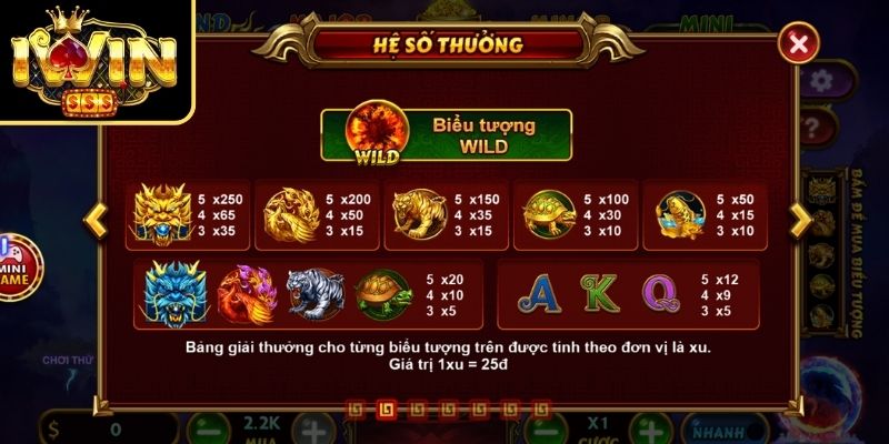 Kho Báu Tứ Linh IWIN - Quay Hũ Linh Thú Cơ Chế Hấp Dẫn 3 Vòng quay phụ Tứ Linh