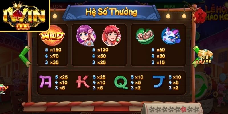 Lễ Hội Pháo Hoa IWIN – Góc Nhìn Toàn Diện Về Tựa Game 3 Cấu trúc gameplay và các yếu tố tạo nên sức hút