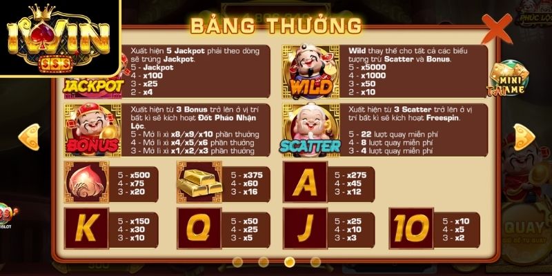Biểu tượng Lộc trong game